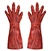 Horrific Gloves